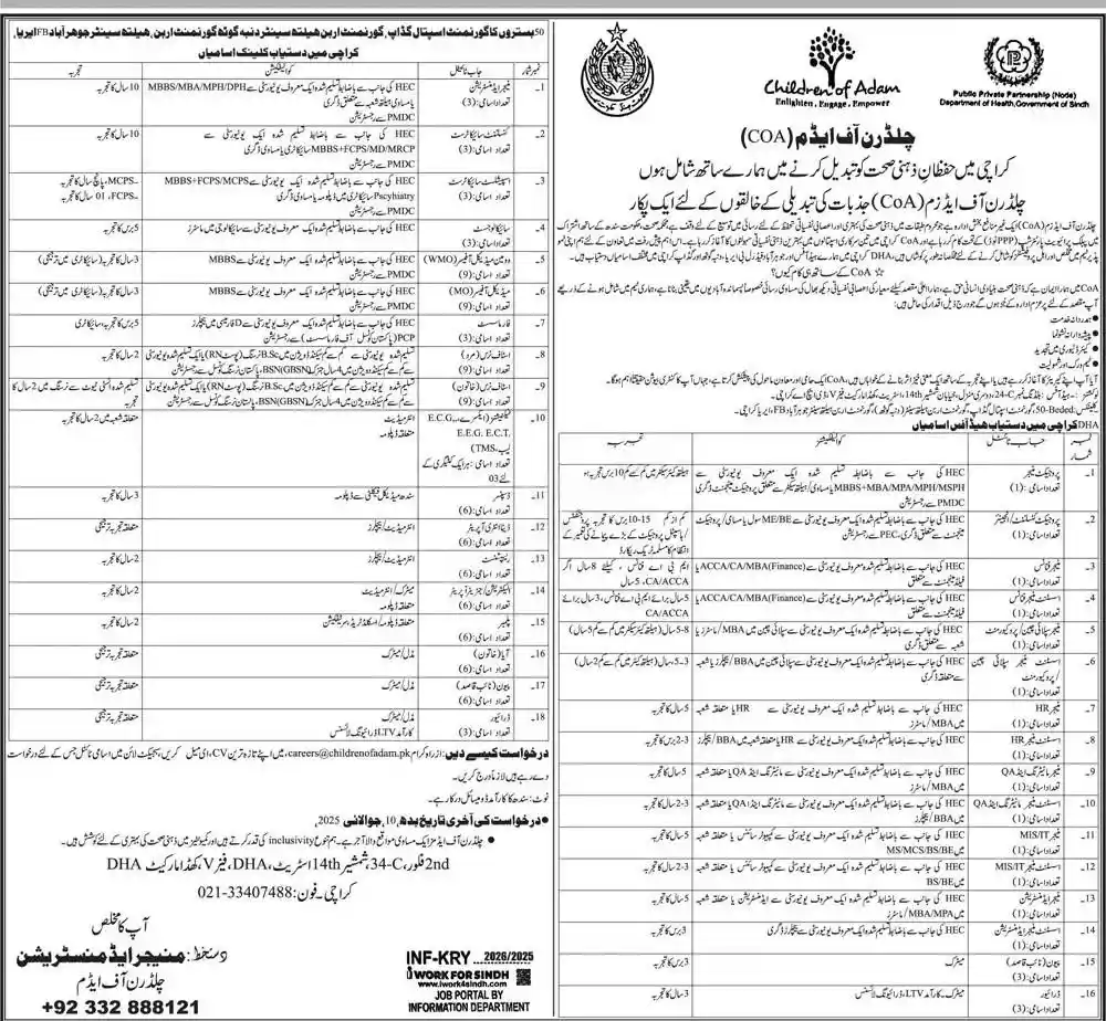 COA Sindh Career Portal 2025 Advertisement