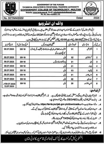 Govt college of technology Multan Jobs 2025 Advertisement