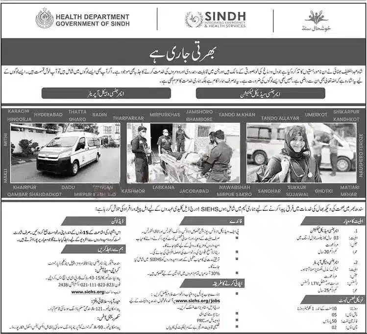 Health Department Sindh Recruitment 2025 Advertisement