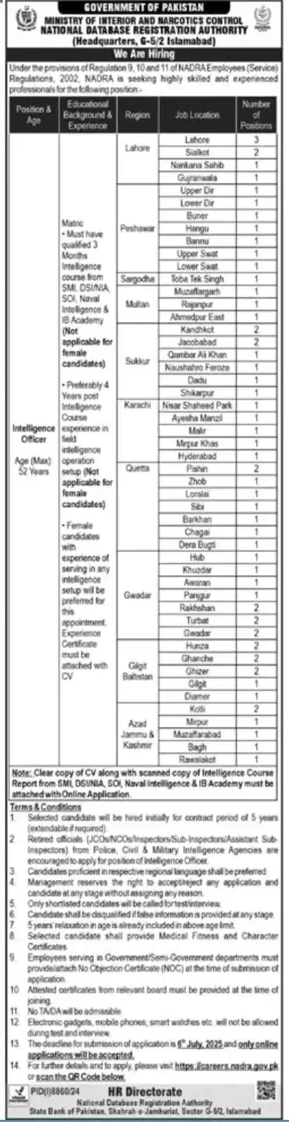 www.nadra.gov.pk Jobs 2025 Advertisement: