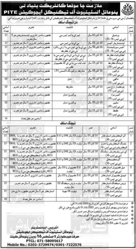PITE Sindh Careers 2025 Advertisement