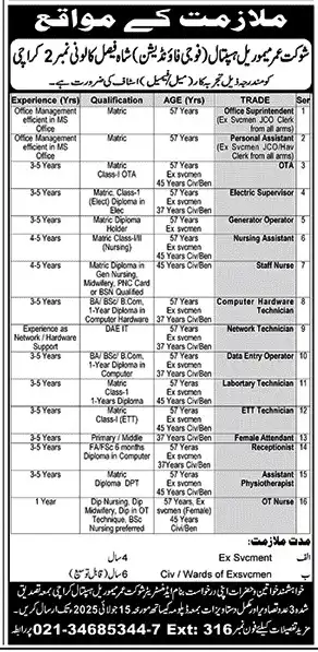 SOMH Karachi Jobs 2025 Advertisement