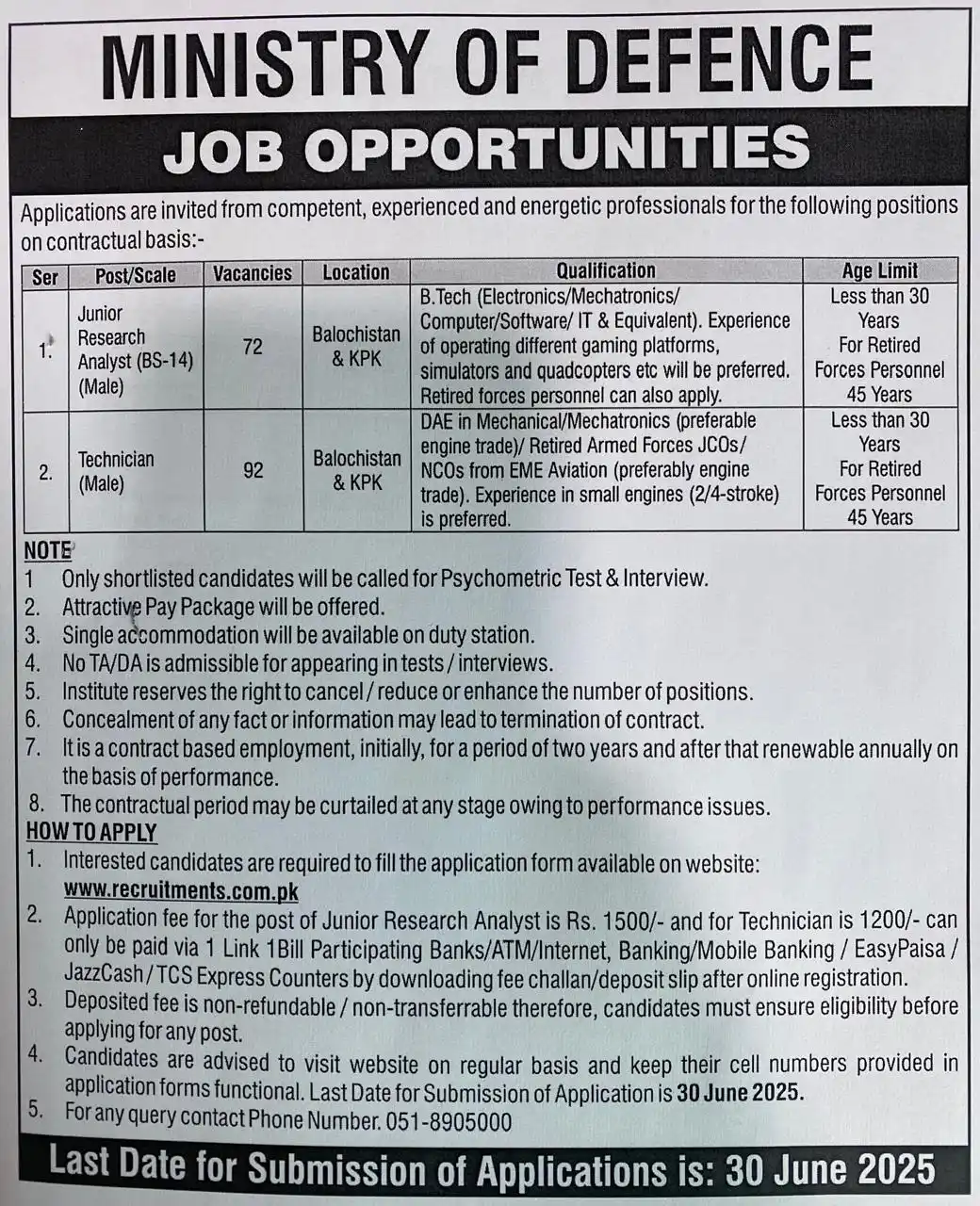 www.recruitments.com.pk Careers 2025 Advertisement