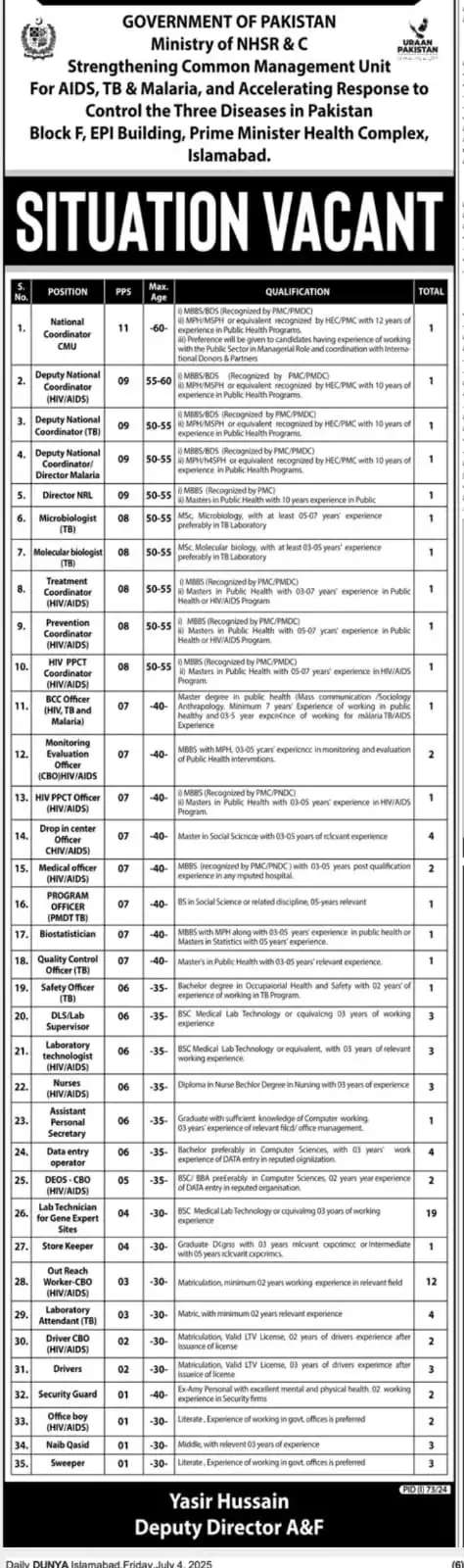 Federal Government Health Jobs 2025 Advertisement