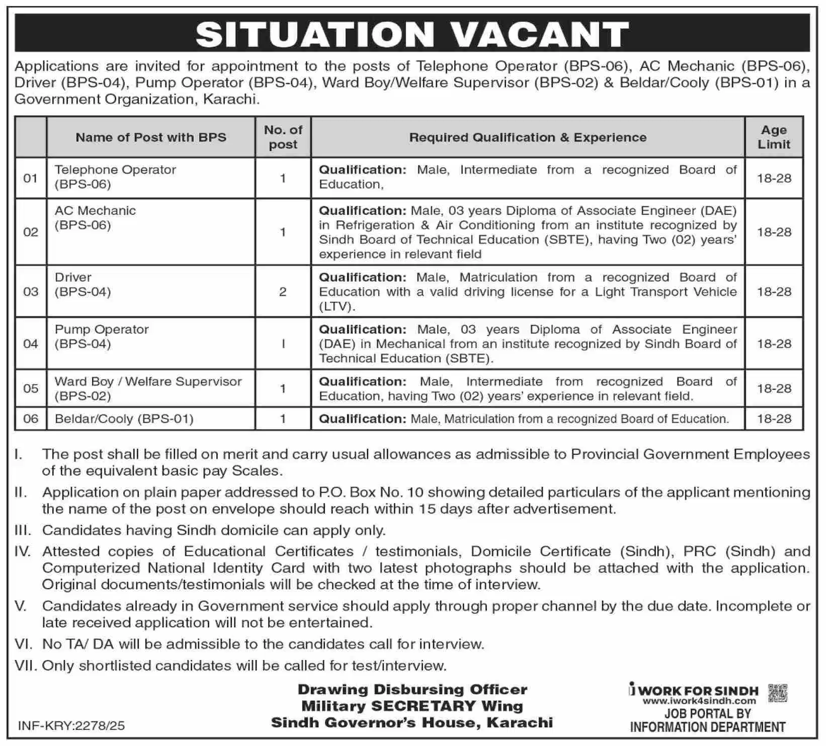 Governor House Karachi Jobs 2025 Advertisement