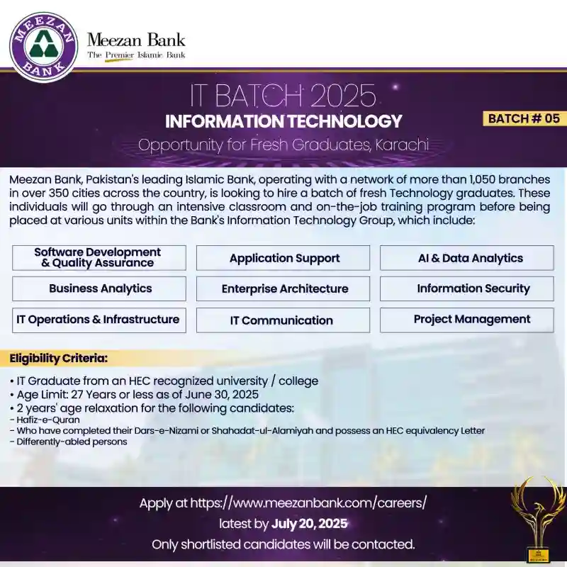 Meezan Bank Careers 2025 Advertisement