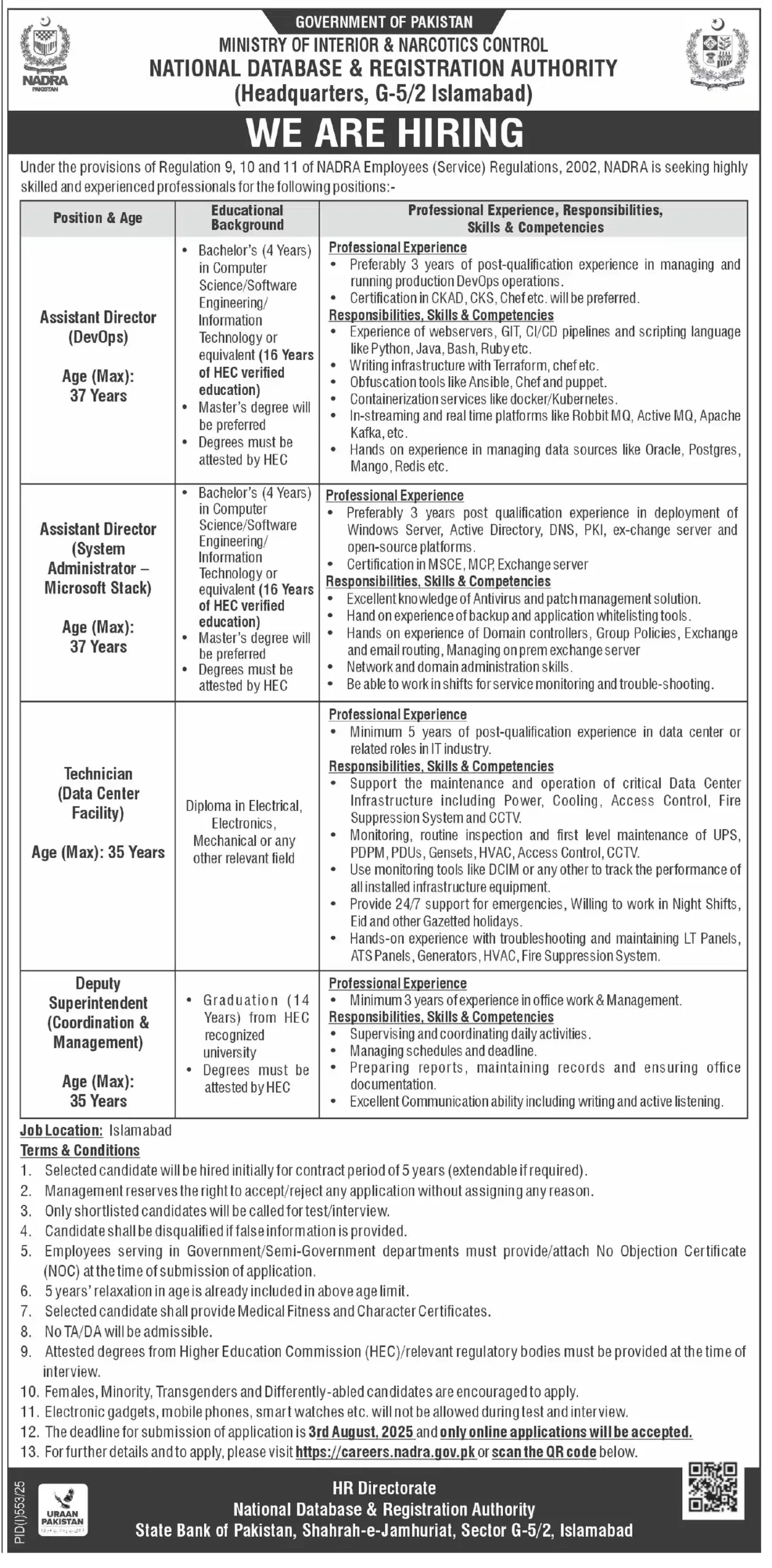 NADRA Careers 2025 Advertisement