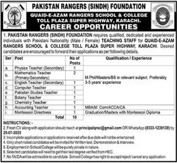 Pakistan Rangers Foundation Sindh Careers 2025 Advertisement