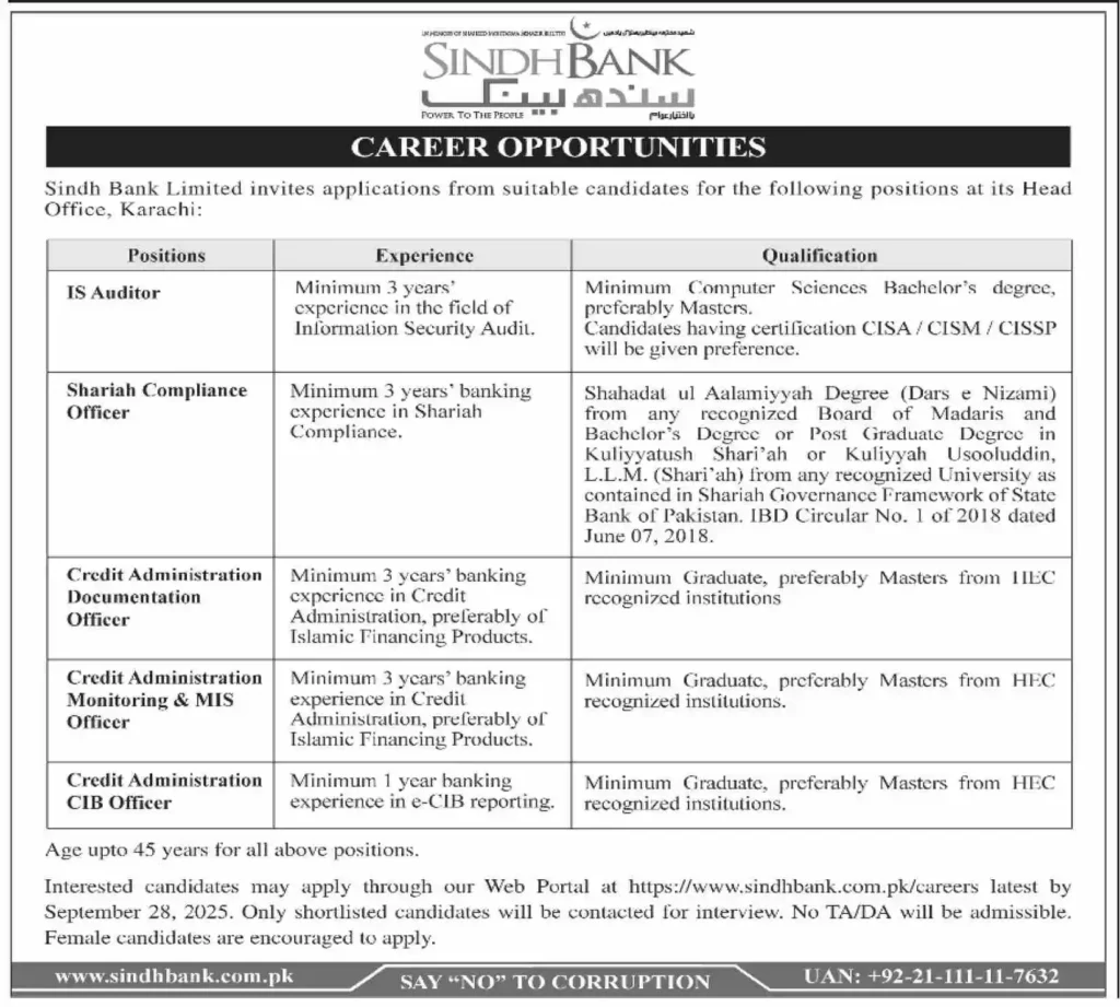 Sindh Bank Jobs 2025 Advertisement