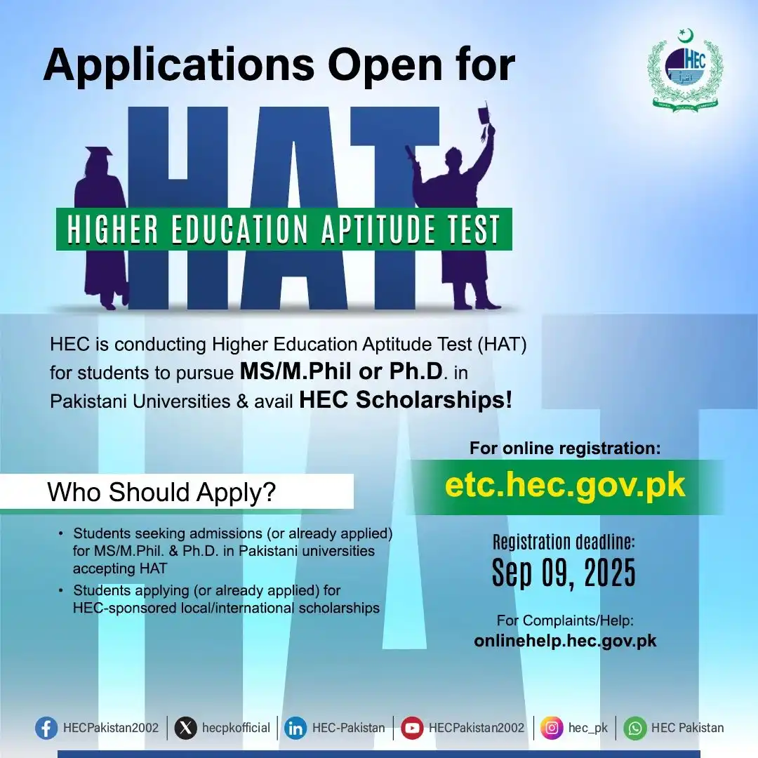 Check HEC HAT Test Date 2025 Advertisement