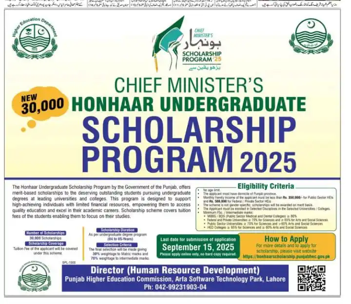 Chief Minister’s Honhaar Undergraduate Scholarship Program 2025  Advertisment