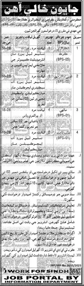 Government Organization Karachi Jobs 2025 Advertisement