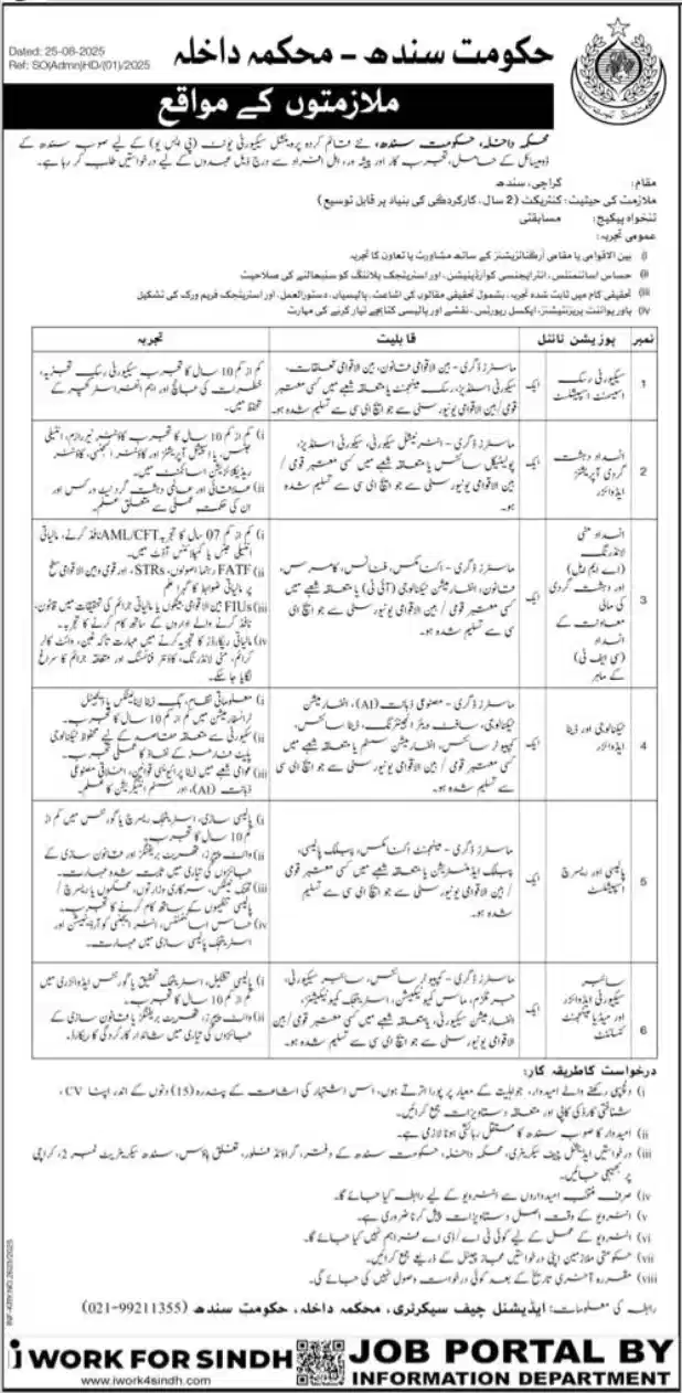 Home Department Sindh Jobs 2025 Advertisement