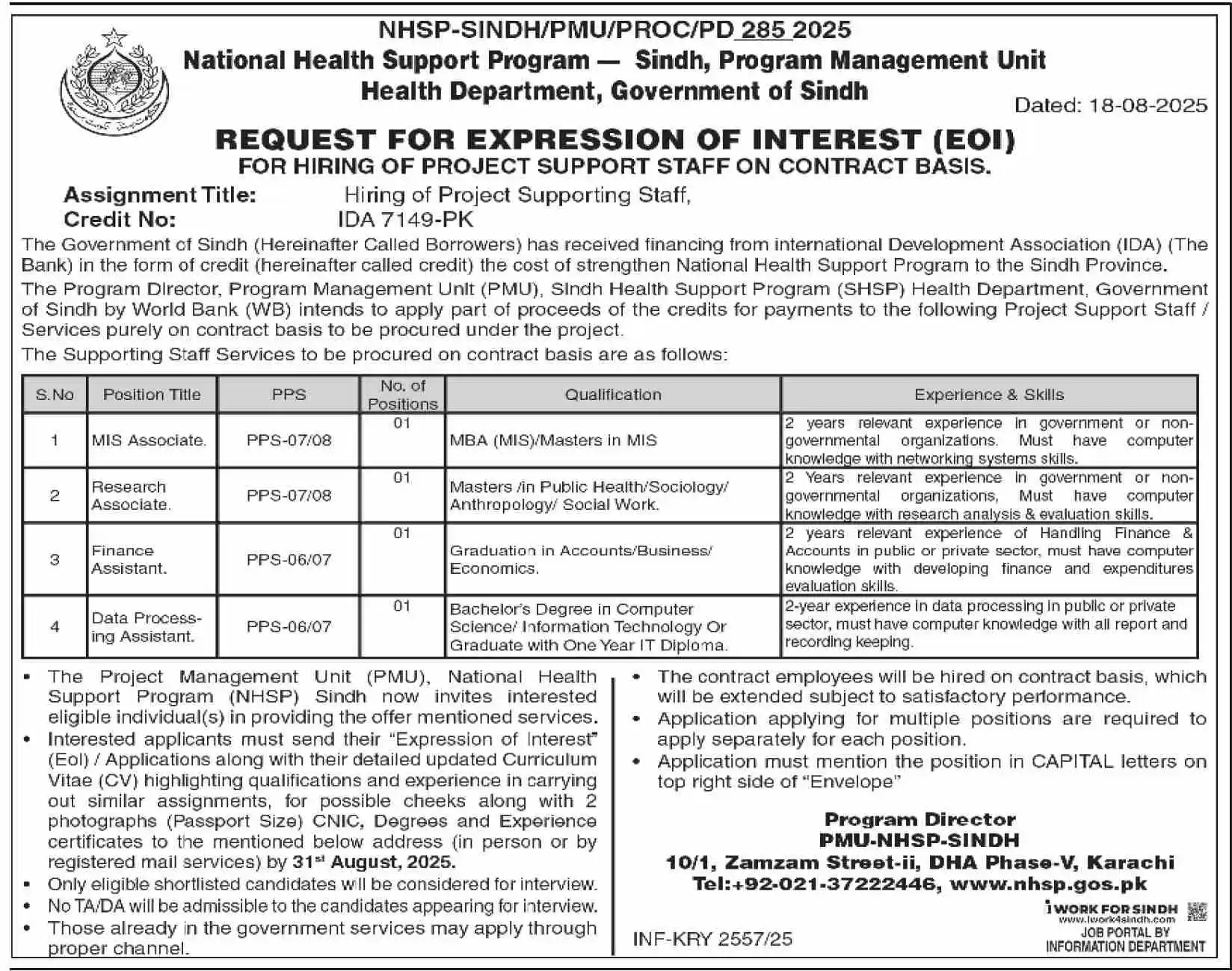 NHSP Sindh Jobs 2025 Advertisement