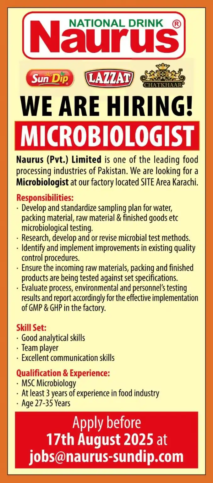 Naurus Pvt Limited Jobs 2025 Advertisement