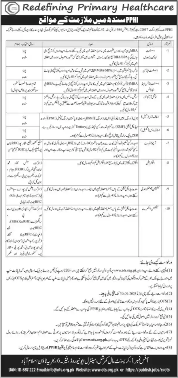 PPHI Sindh Careers 2025 Advertisement