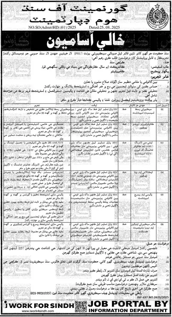 PSU Sindh Jobs 2025 Advertisement