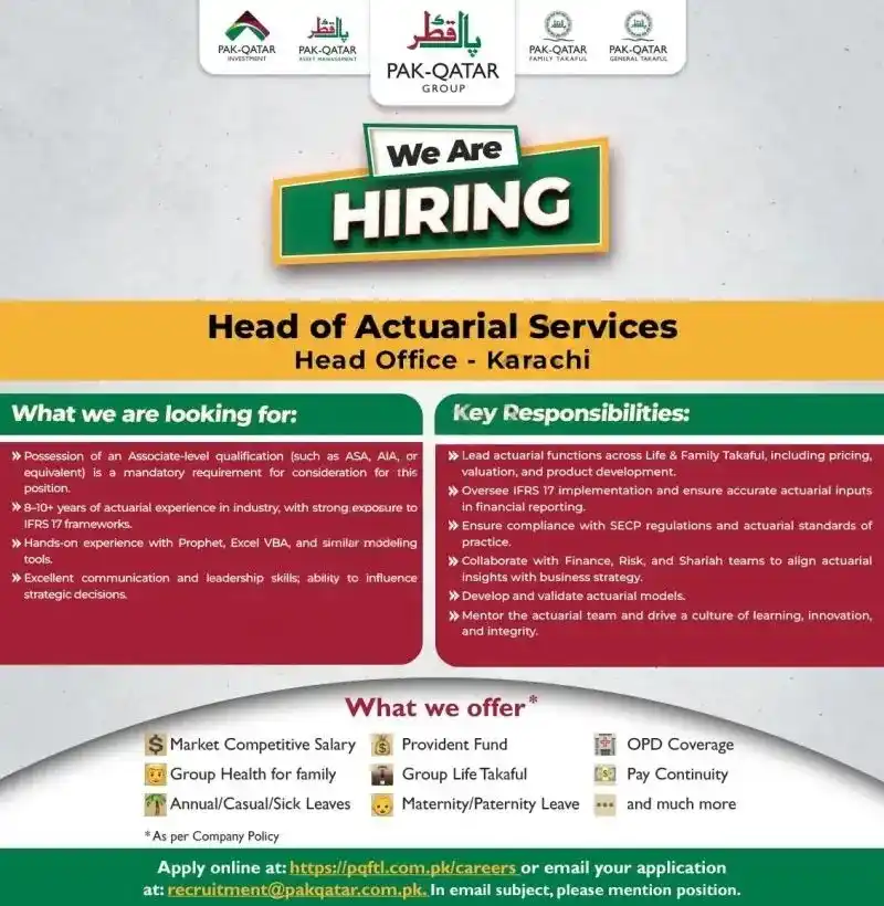 Pak Qatar Careers 2025 Advertisement