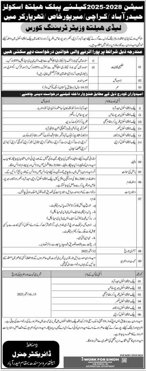Public Health Schools Sindh Jobs 2025 Advertisement