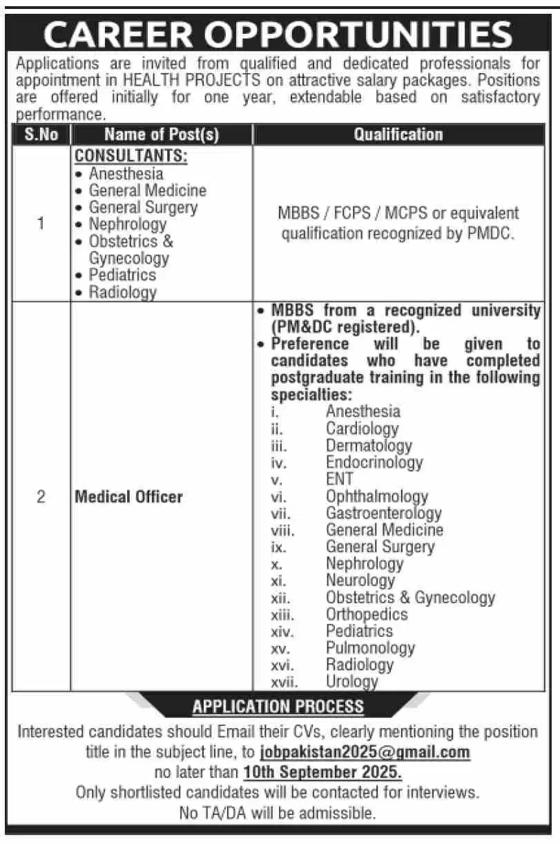 Punjab Health Department Jobs 2025 Advertisement