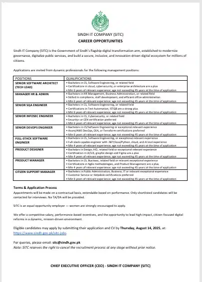 SITC Jobs 2025 Advertisement