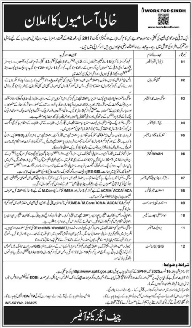 Sindh Government Jobs All Department 2025 Advertisement: