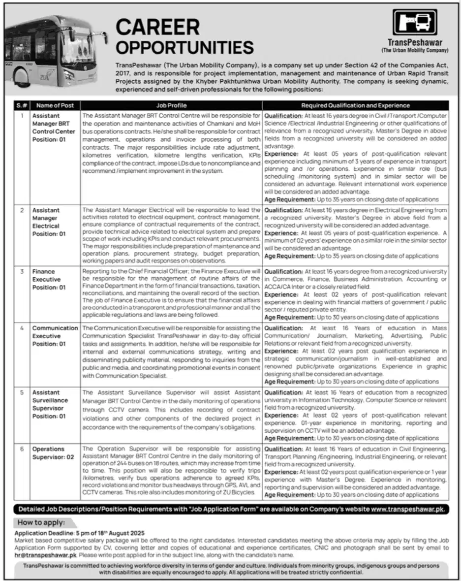 TransPeshawar Careers 2025 Advertisement