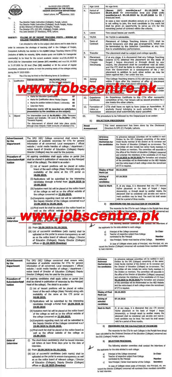 CTI Jobs Online Apply 2025 Advertisement