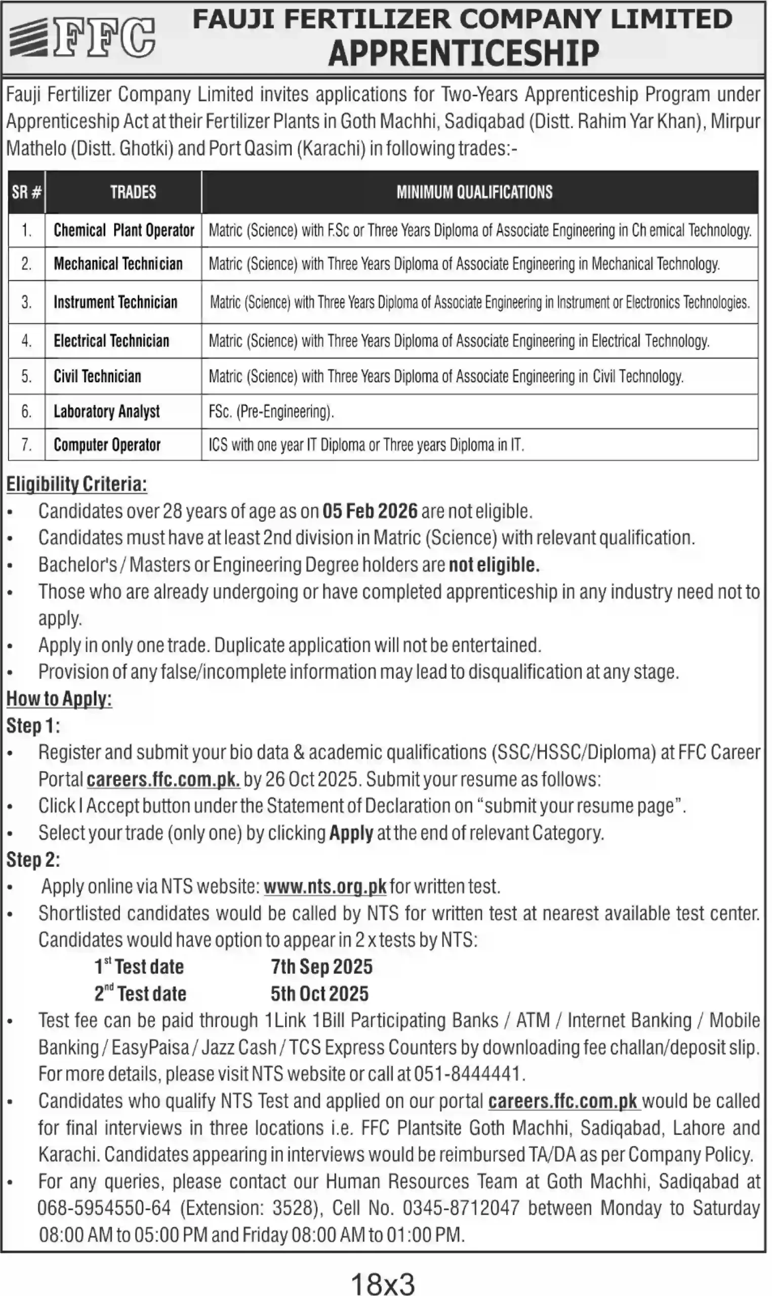 Fauji Fertilizer Company Apprenticeship 2025 Advertisement