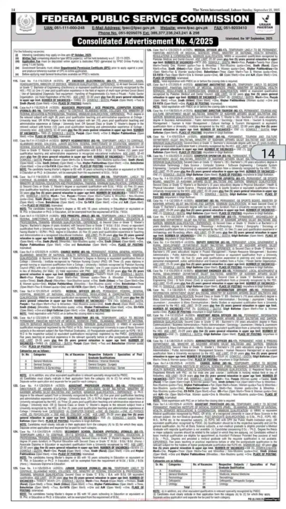 Federal Public Service Commission Advertisement 04 Jobs 2025