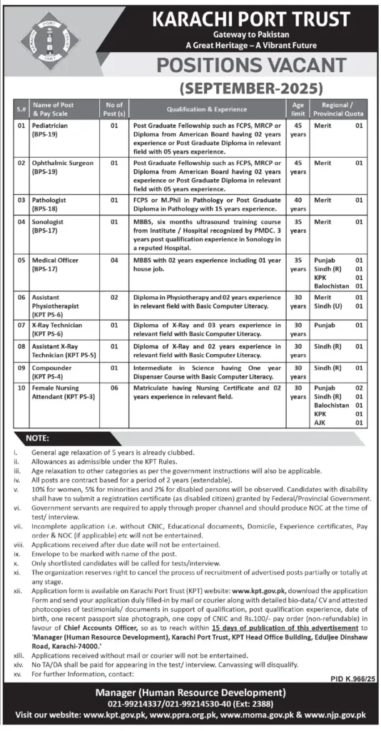 KPT Jobs 2025 Advertisement: