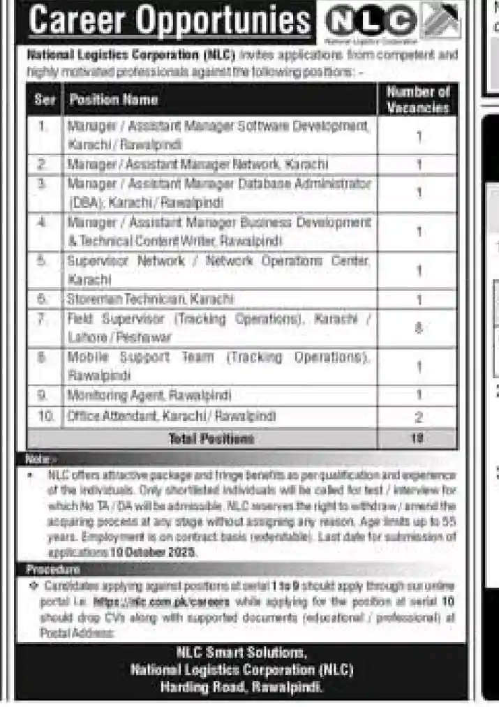 NLC Portal Jobs 2025 Advertisement: