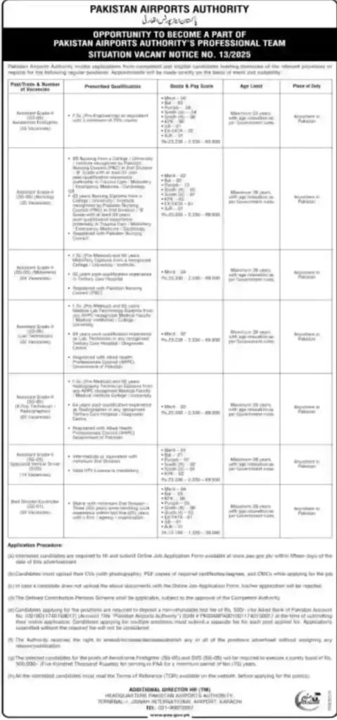Pakistan Airports Authority Jobs 2025 Advertisement:
