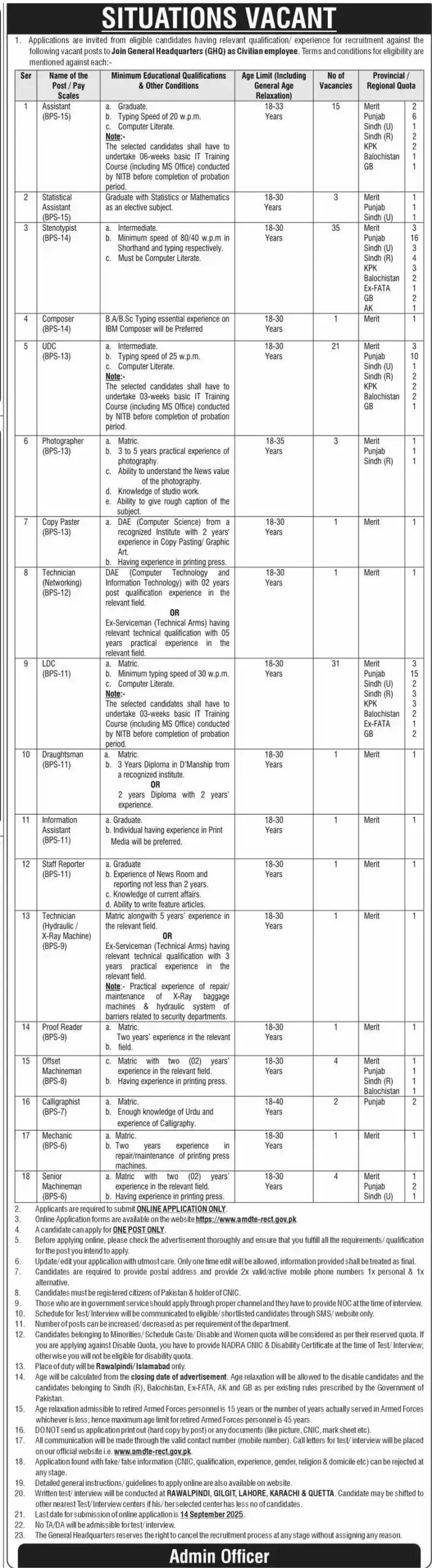 Pakistan GHQ Civilian Jobs 2025 Advertisement