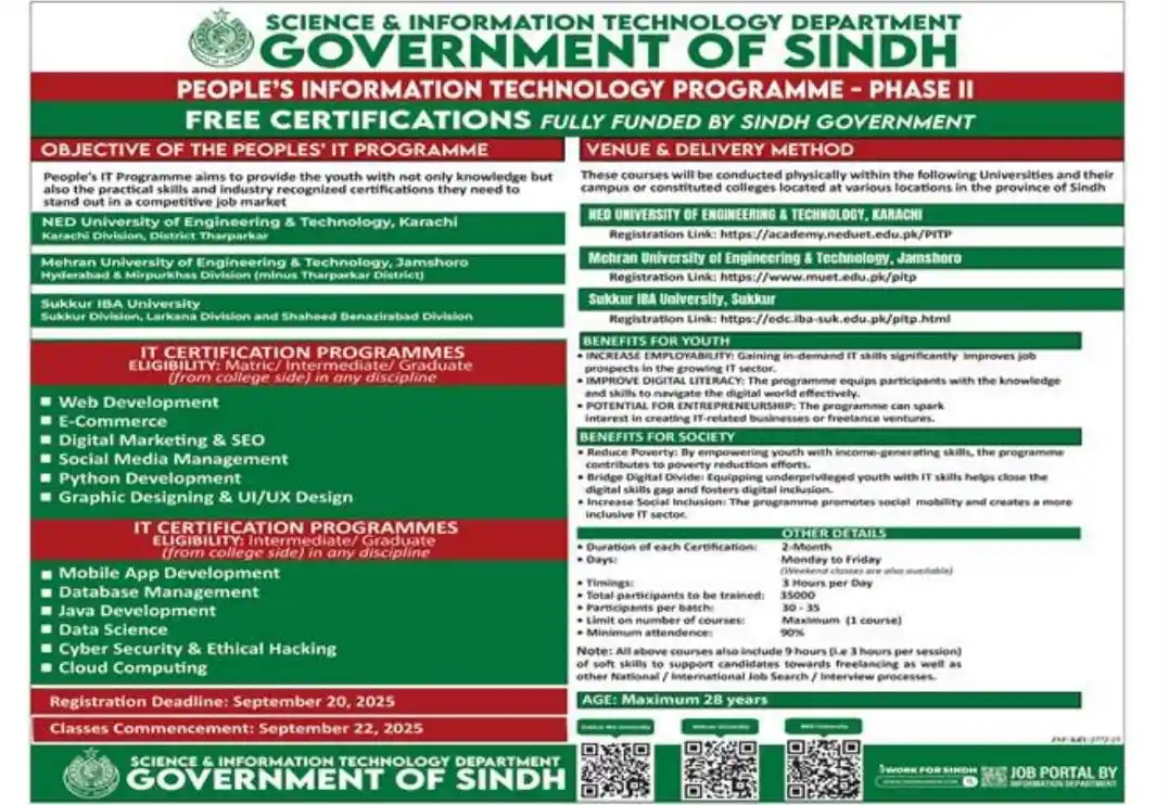 Sindh Government Free Courses 2025 Advertisement: