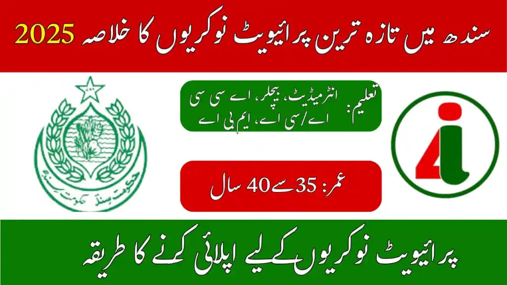 Latest Private Jobs in Sindh