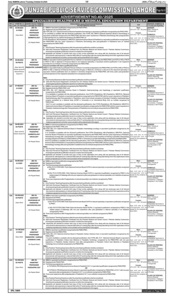 PPSC Jobs Ad 40 2025