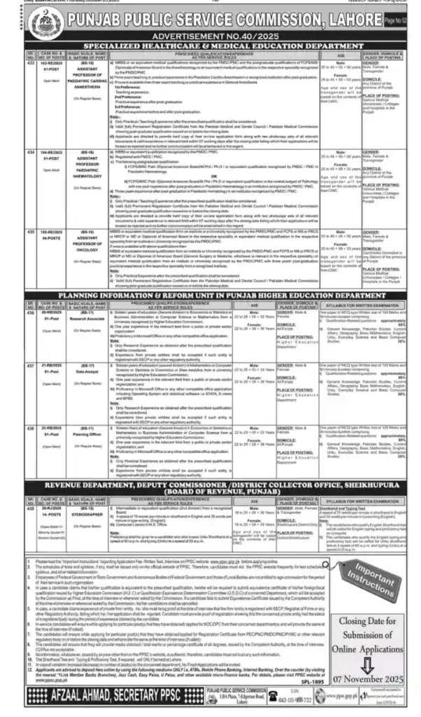 PPSC Jobs Ad 40 2025