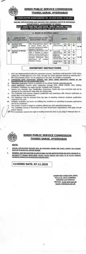 SPSC Inspector of Stamps Jobs 2025 Advertisement