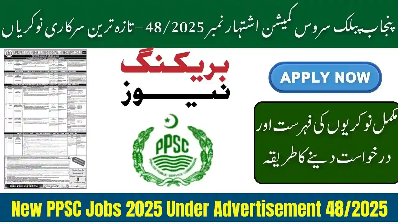 New PPSC Jobs 2025 Under Advertisement 482025