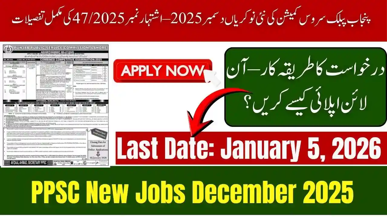 PPSC New Jobs December 2025