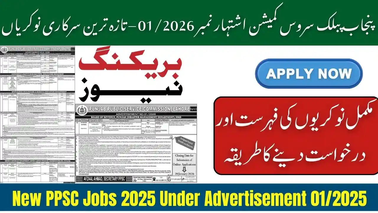 New PPSC Jobs 2026 Under Advertisement 012026