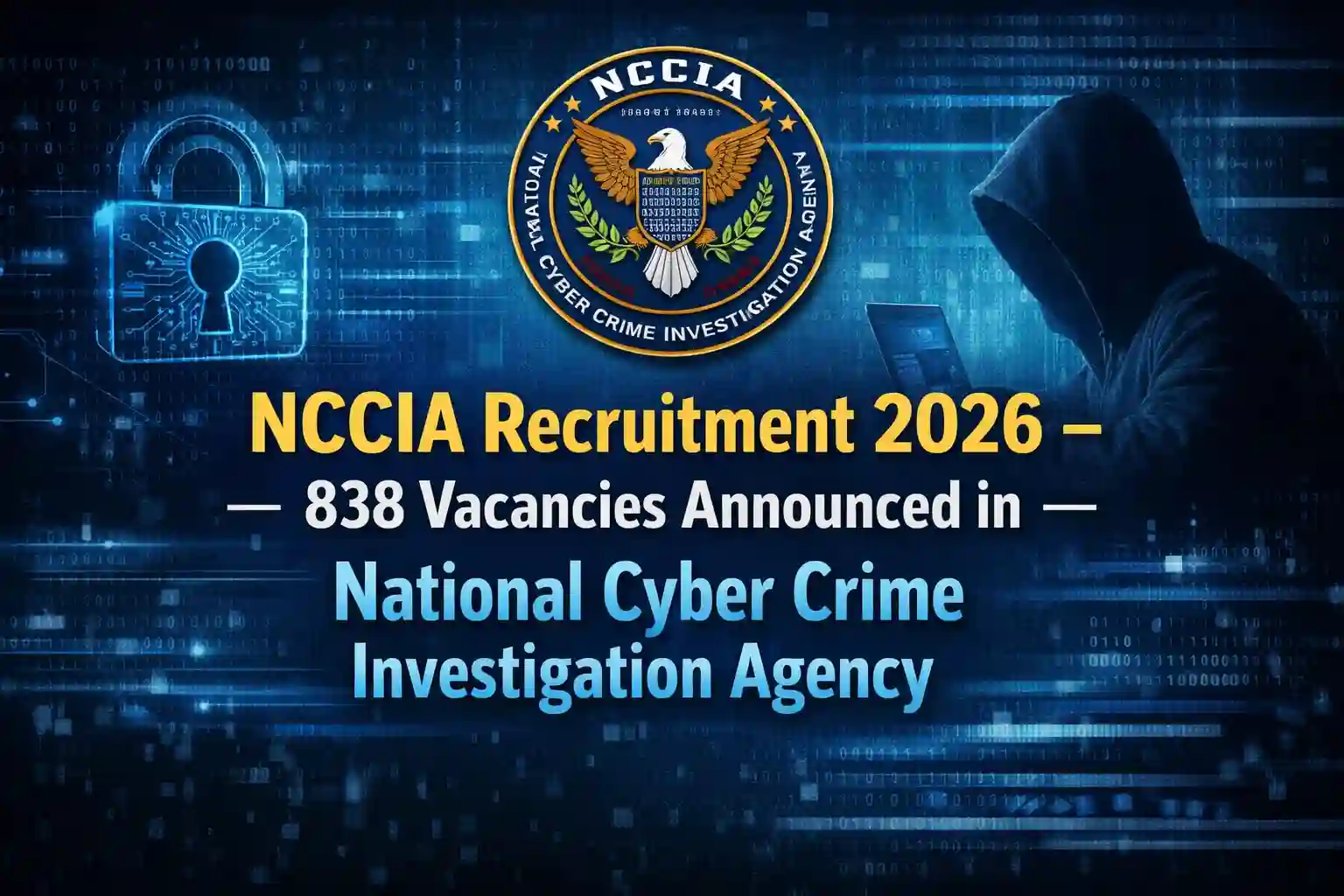 NCCIA Recruitment 2026