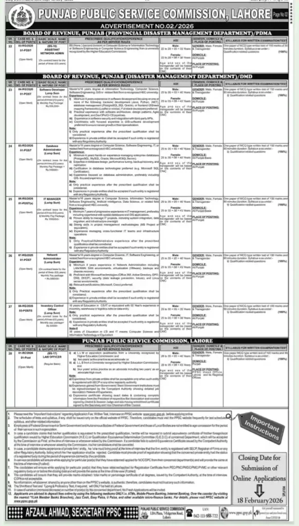 PPSC Jobs Advertisement No. 02