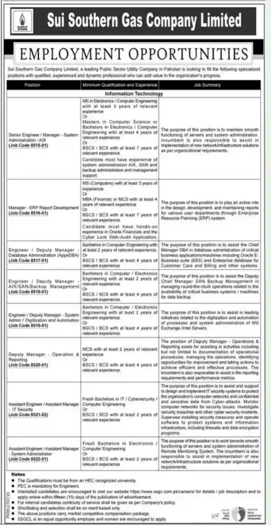 SSGC Jobs Registration 2026