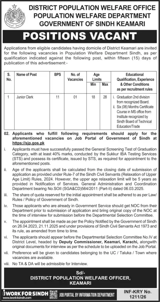 Population Welfare Department Sindh Jobs 2026