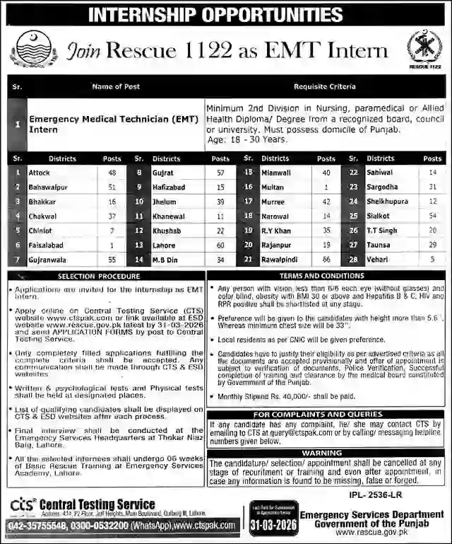 Punjab Rescue 1122 EMT Intern Jobs 2026