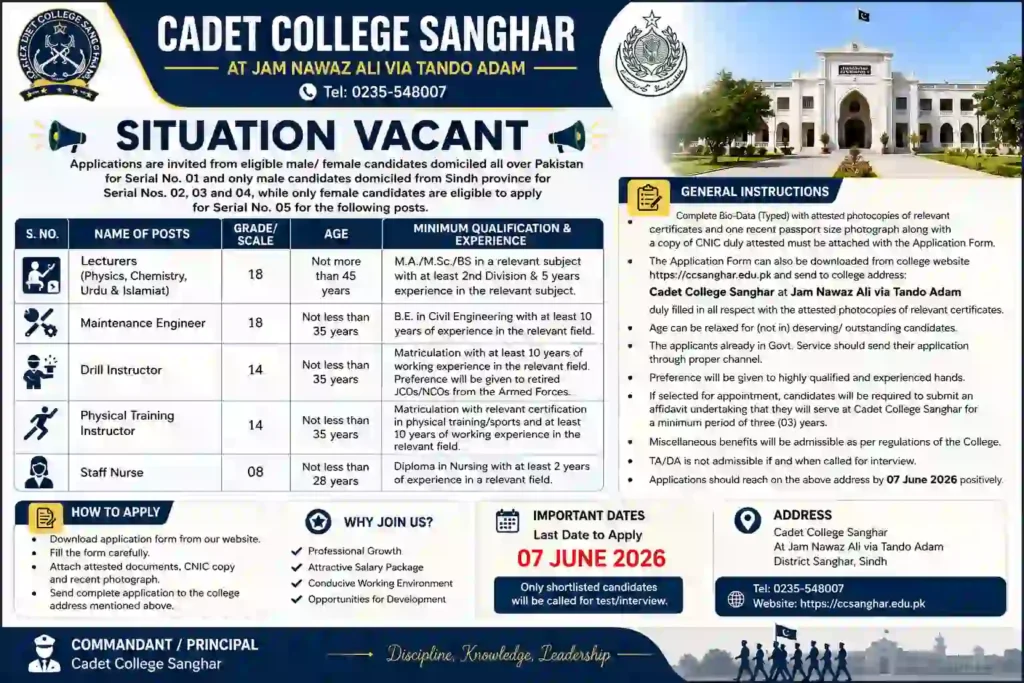 Cadet College Sanghar Jobs 2026 Announced for Lecturers and Engineering Staff