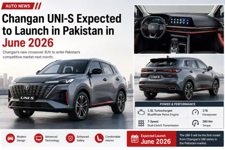 Changan UNI-S Expected to Launch in Pakistan in June 2026