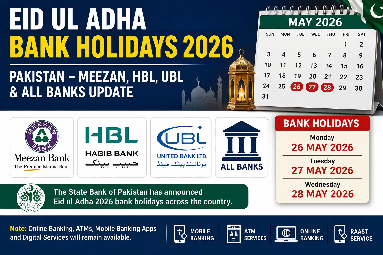 Eid ul Adha Bank Holidays 2026 Pakistan – Meezan, HBL, UBL & All Banks Update